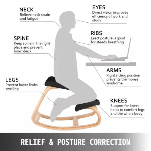 Why Invest in Affordable Ergonomic Chairs for Wellness