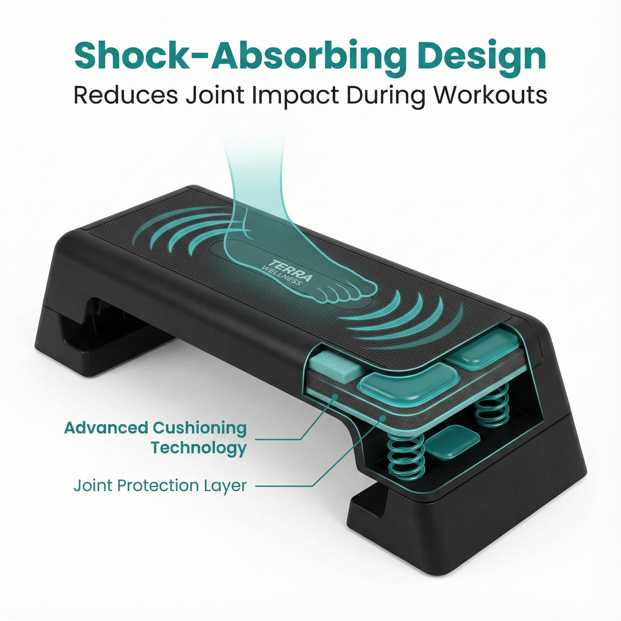 Aerobic Step Bench - Burn More Calories, Adjust Any Height