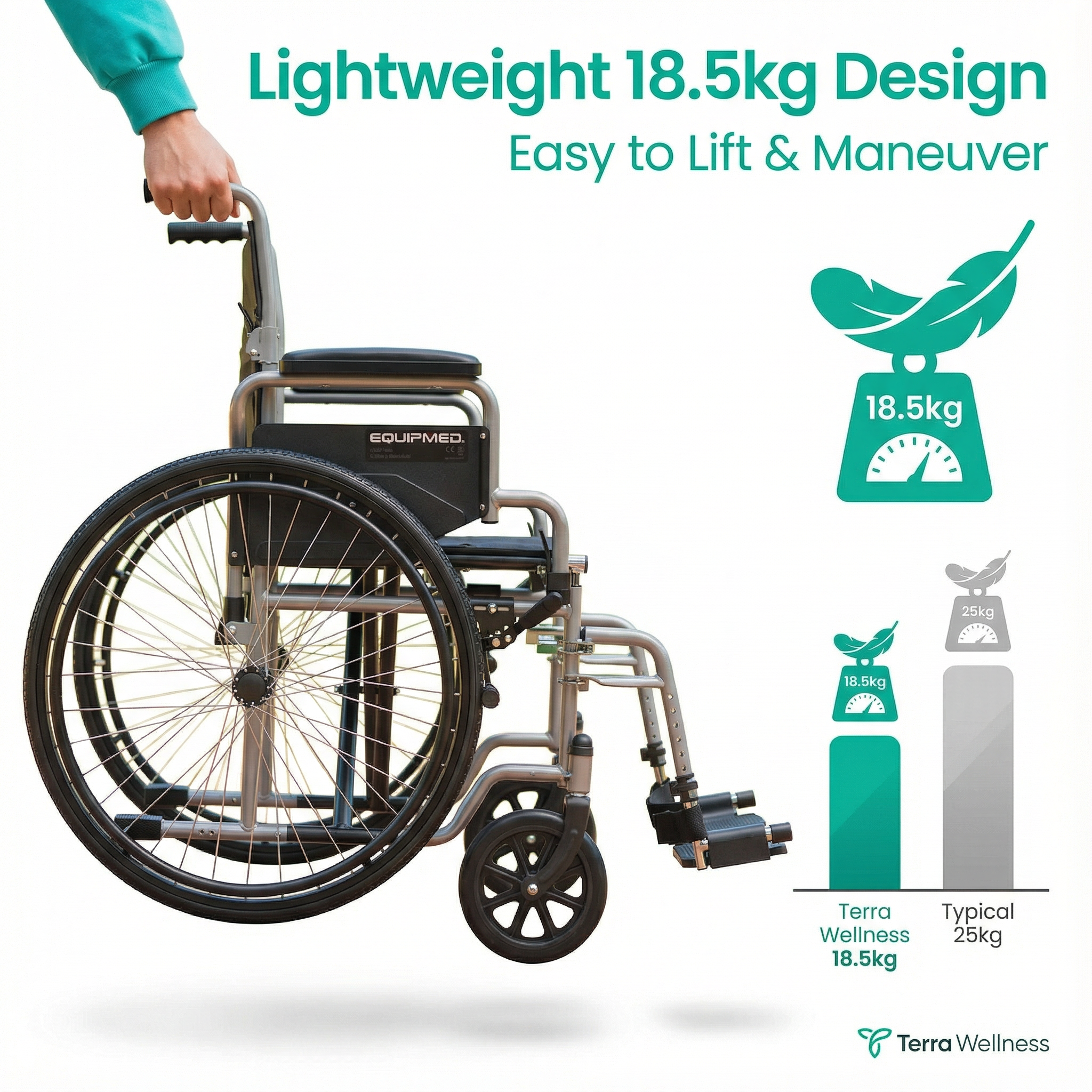 EQUPMED 24" Wheelchair - Folds For Easy Transport, Supports Up To 136kg