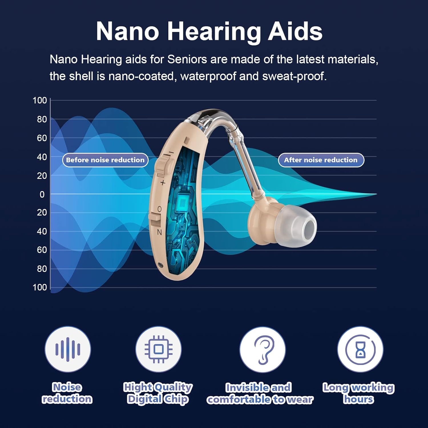 Rechargeable Hearing Aids – Hear Clearly Again, Enjoy All-Day Power