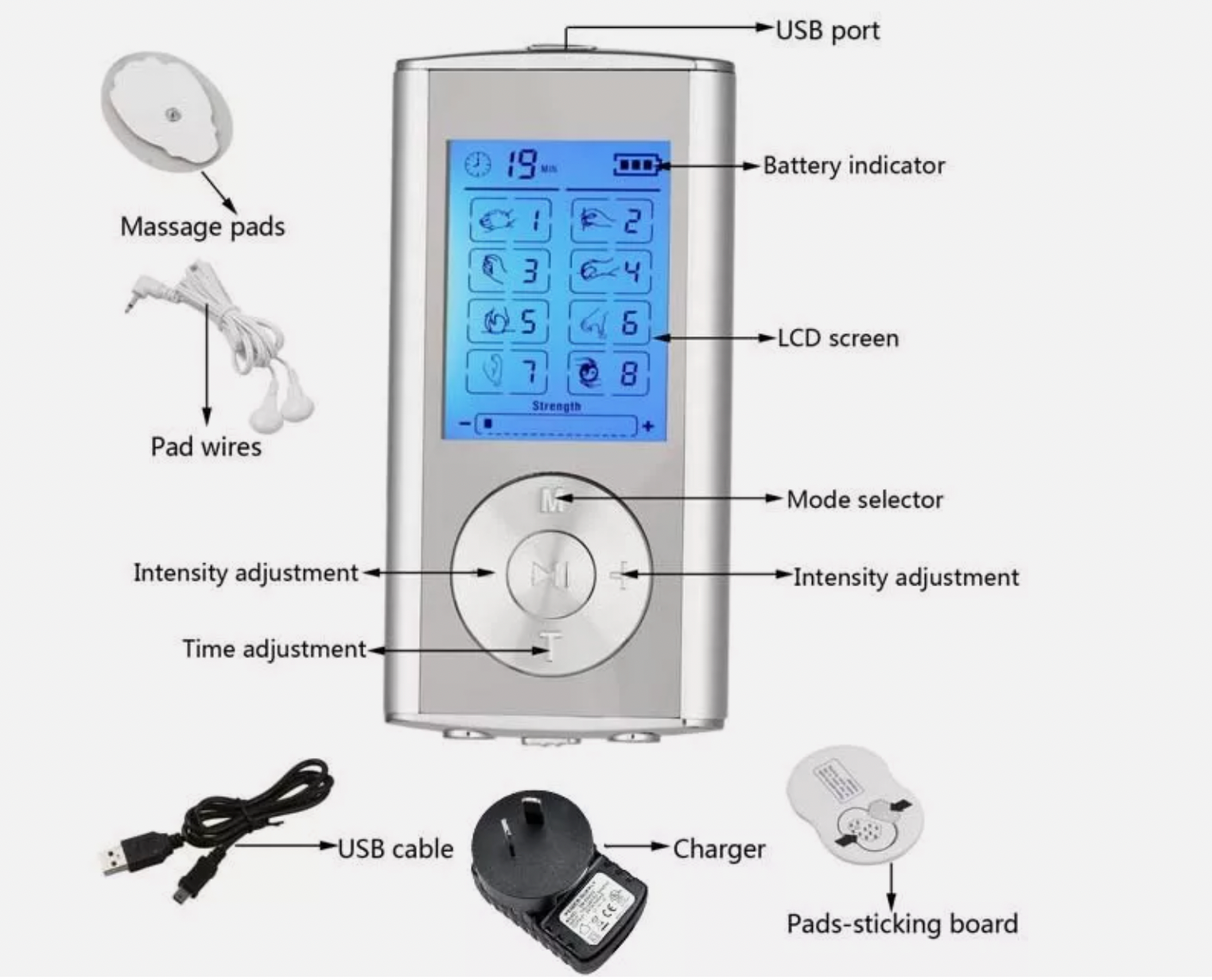 TENS Machine 2.0 – Relieve Pain Fast, Restore Muscle Strength