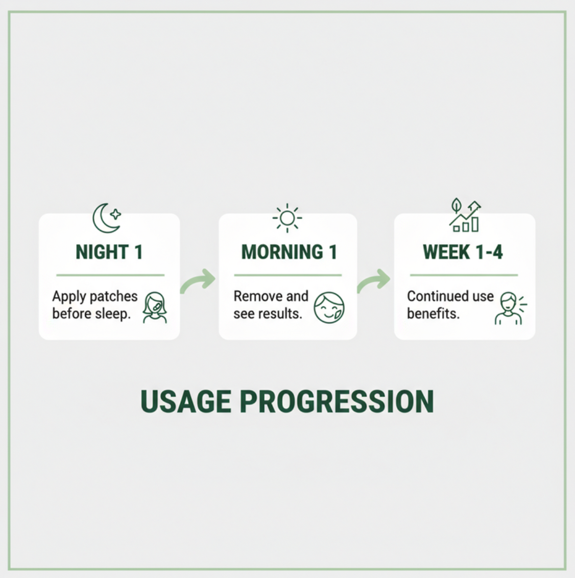 Detox foot pads specification chart listing size, ingredients, adhesive type, and overnight usage details.
