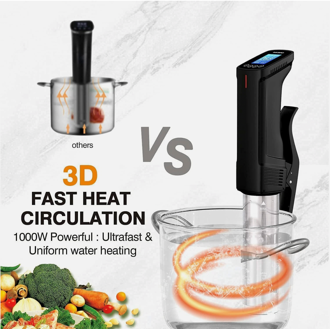 Sous Vide Cooker – Precision Cooking, Perfect Results Every Time