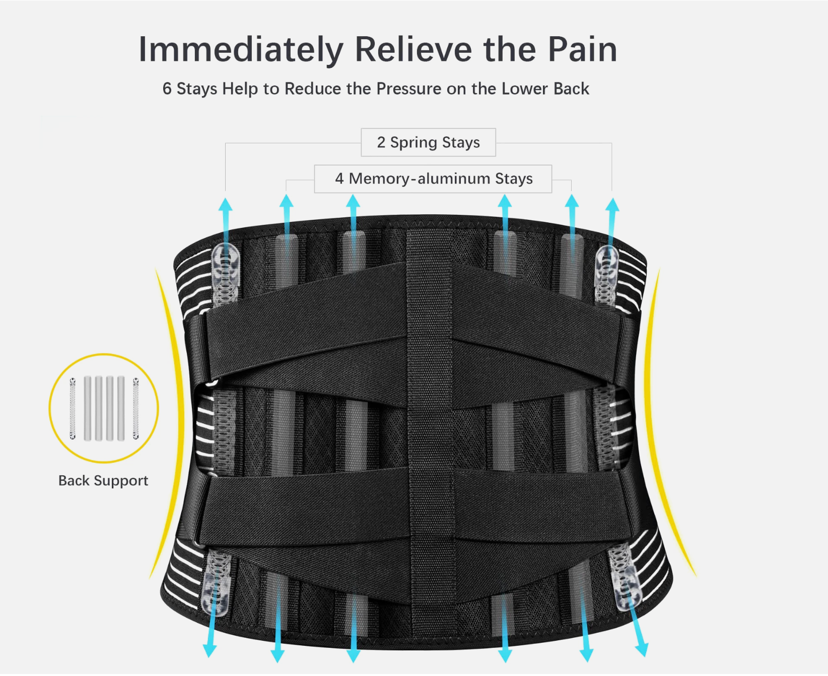 Lumbar Support Brace - Relieve Back Pain, Improve Your Posture