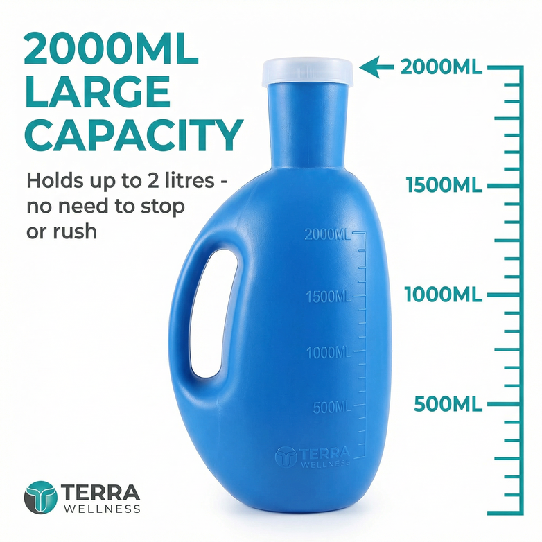 Portable Travel Urinal - Go Anywhere, Anytime, Leak-Free