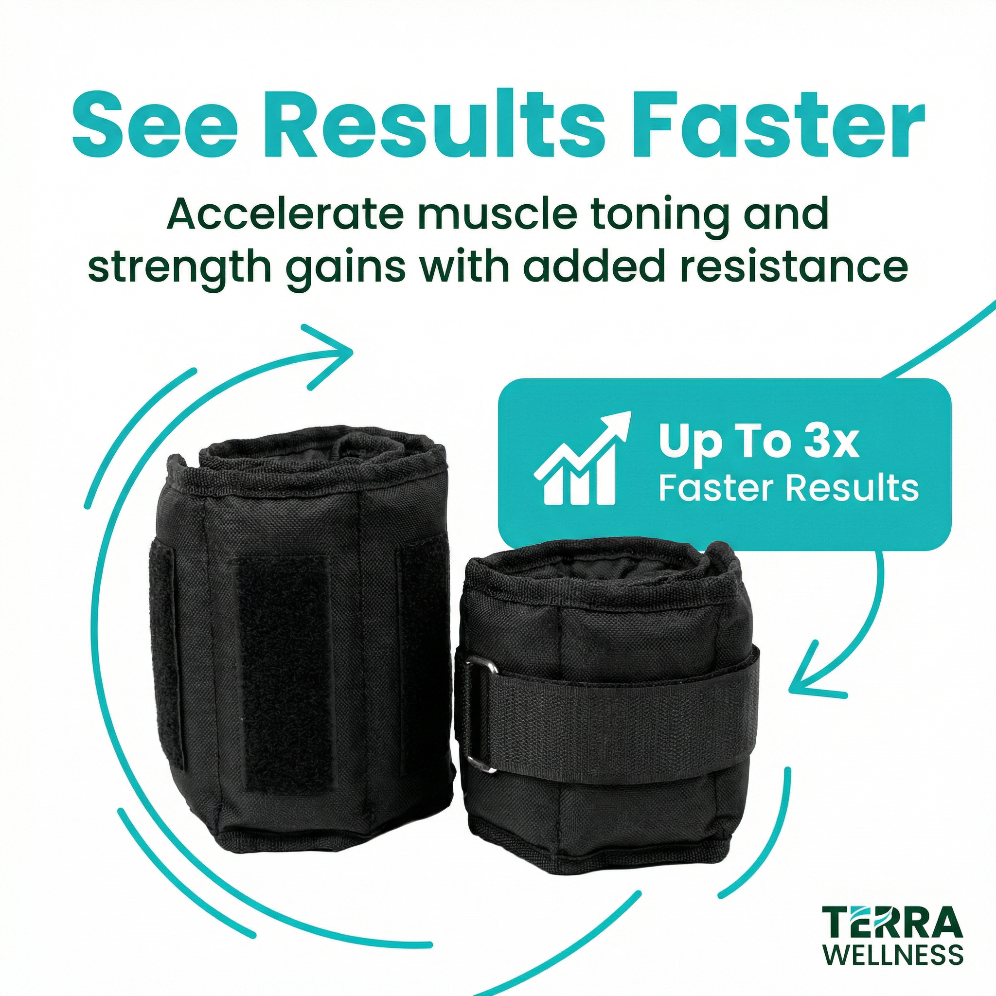 Adjustable Ankle Weights - Build Strength, Boost Results