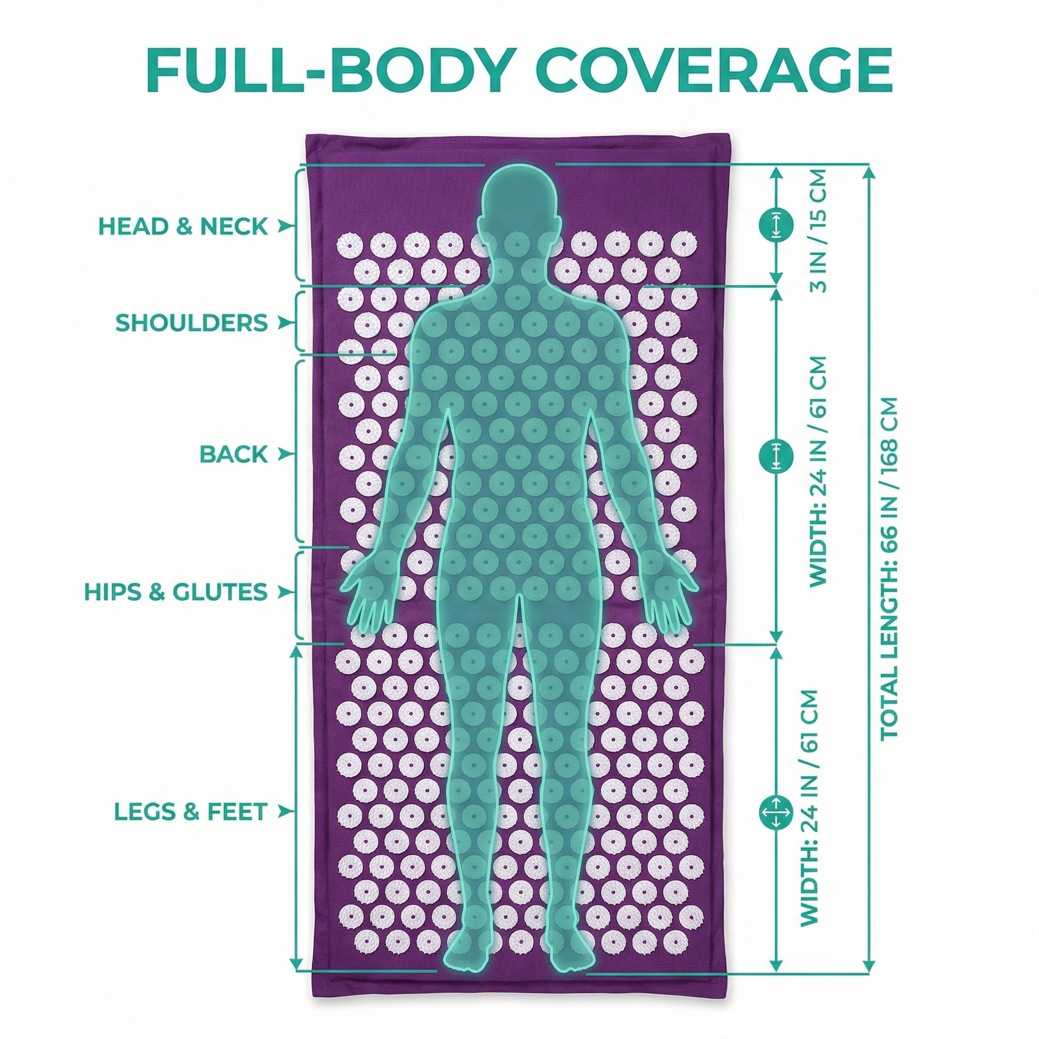 Acupressure Mat - Relieve Pain, Release Stress