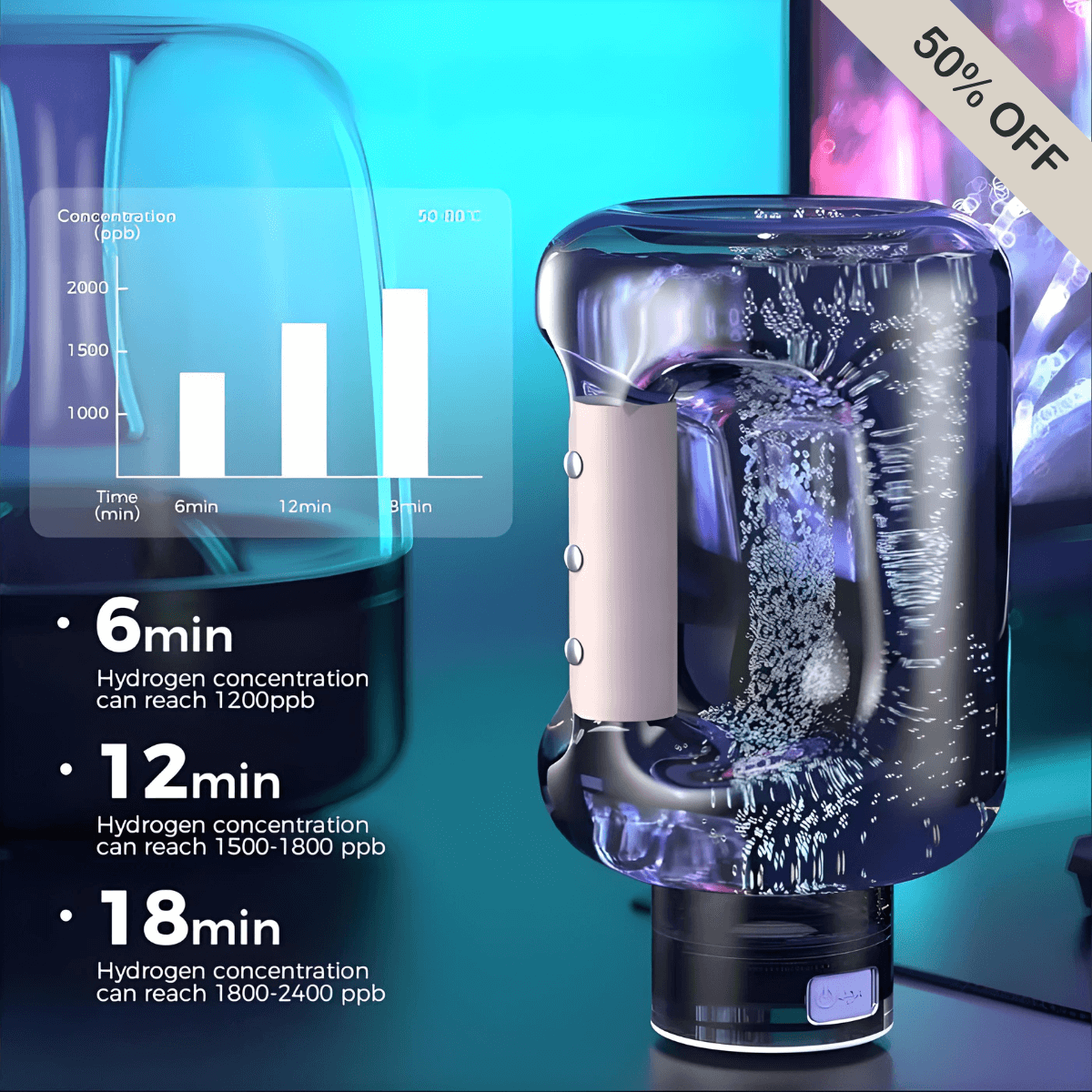 Hydrogen water bottle with advanced electrolysis technology, showcasing transparent design and adjustable hydrogen generation levels for customizable antioxidant hydration.