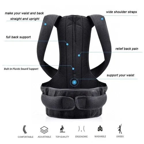 Ergonomic Back Brace – Support Your Spine, Ease Discomfort