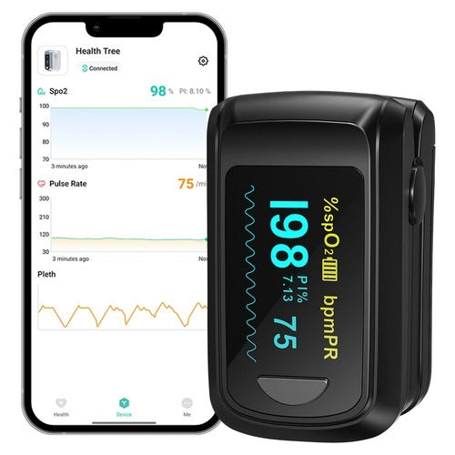 Pulse Oximeter – Track Blood Oxygen, Monitor Heart Rate