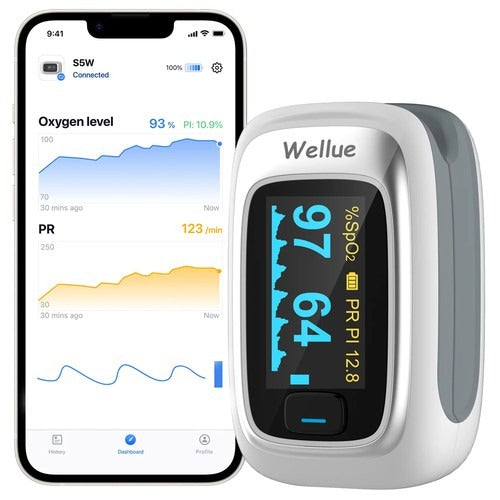 Pulse Oximeter – Track Blood Oxygen, Monitor Heart Rate