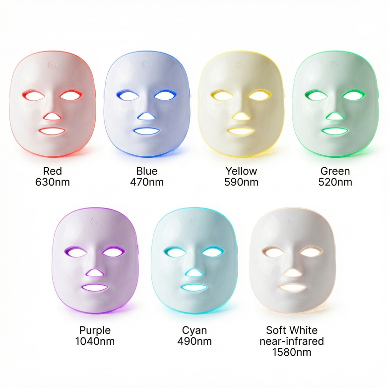 LED Face Mask - Rejuvenate Skin, Reduce Wrinkles & Boost Collagen