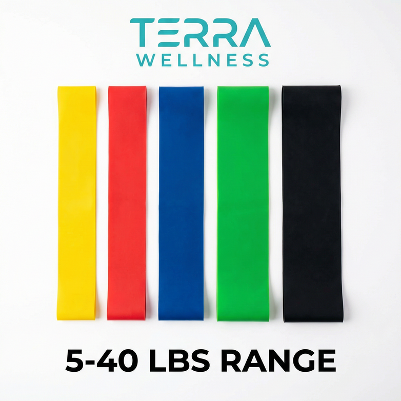 Complete Resistance Bands Set - Build Strength, Train Anywhere