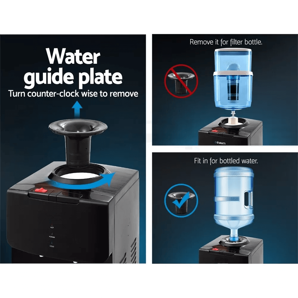 Close-up of water dispenser's water guide plate system, illustrating the proper placement and flow mechanism for efficient water dispensing.