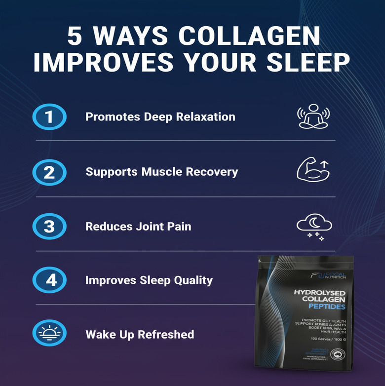 Protein supplement benefits including muscle repair, healthy joints, and body support