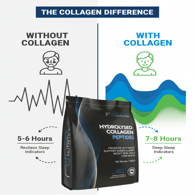 Protein supplement with science-backed formula illustration and nutritional benefits