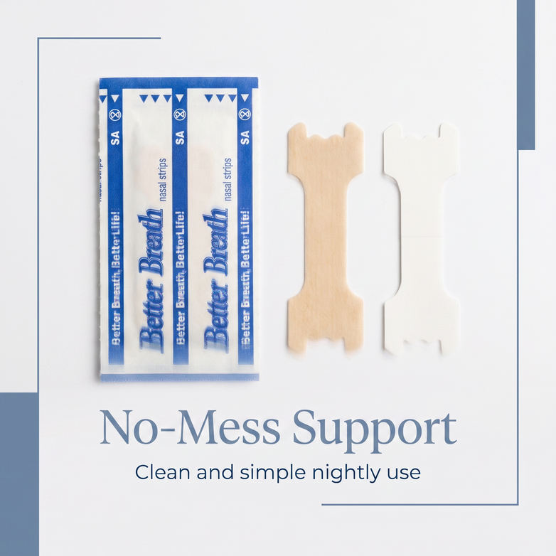 Nasal Strips - Stop Snoring, Breathe More Easily