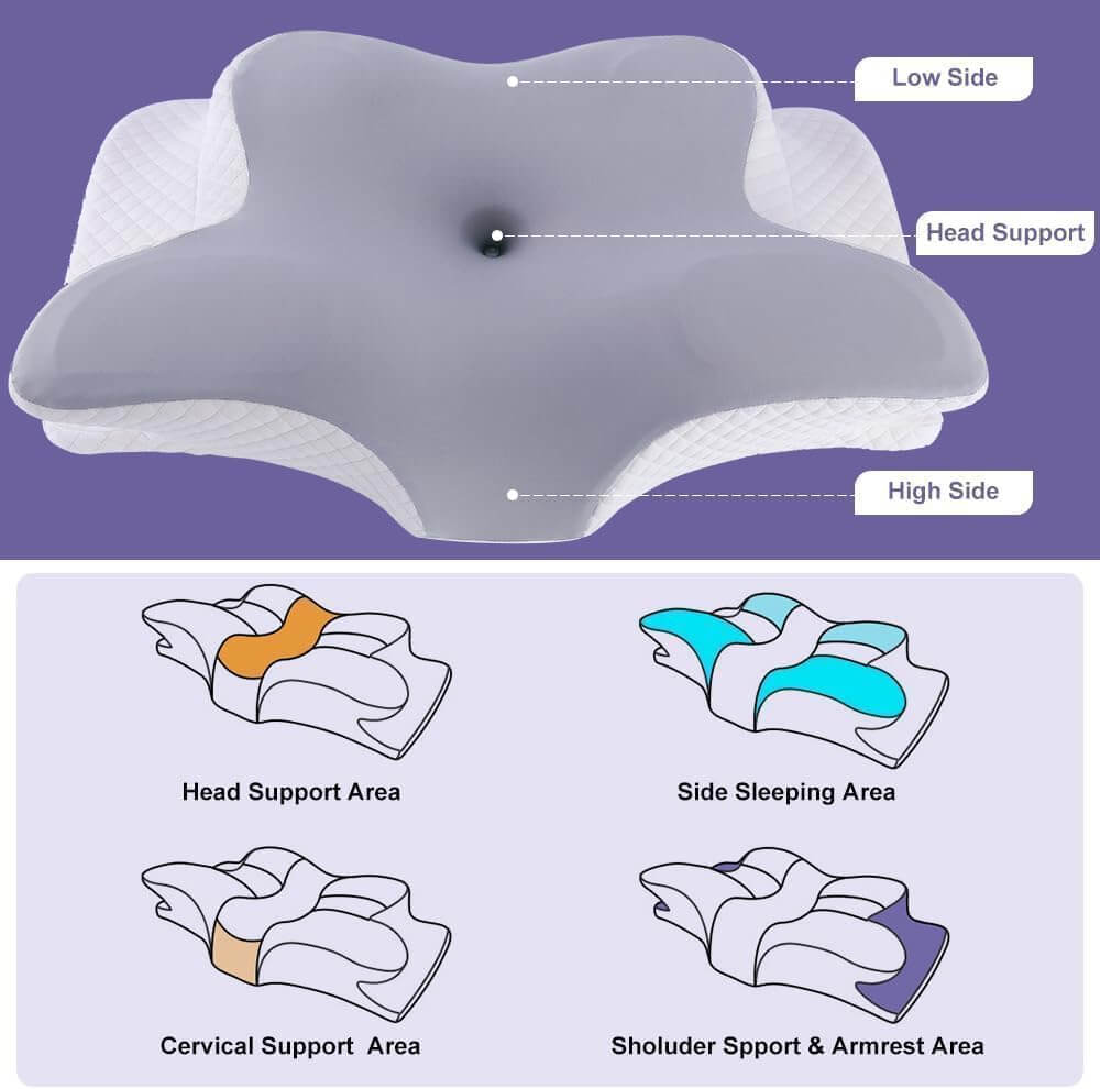 Butterfly Pillow - Align Your Spine, Reduce Snoring, Sleep Better