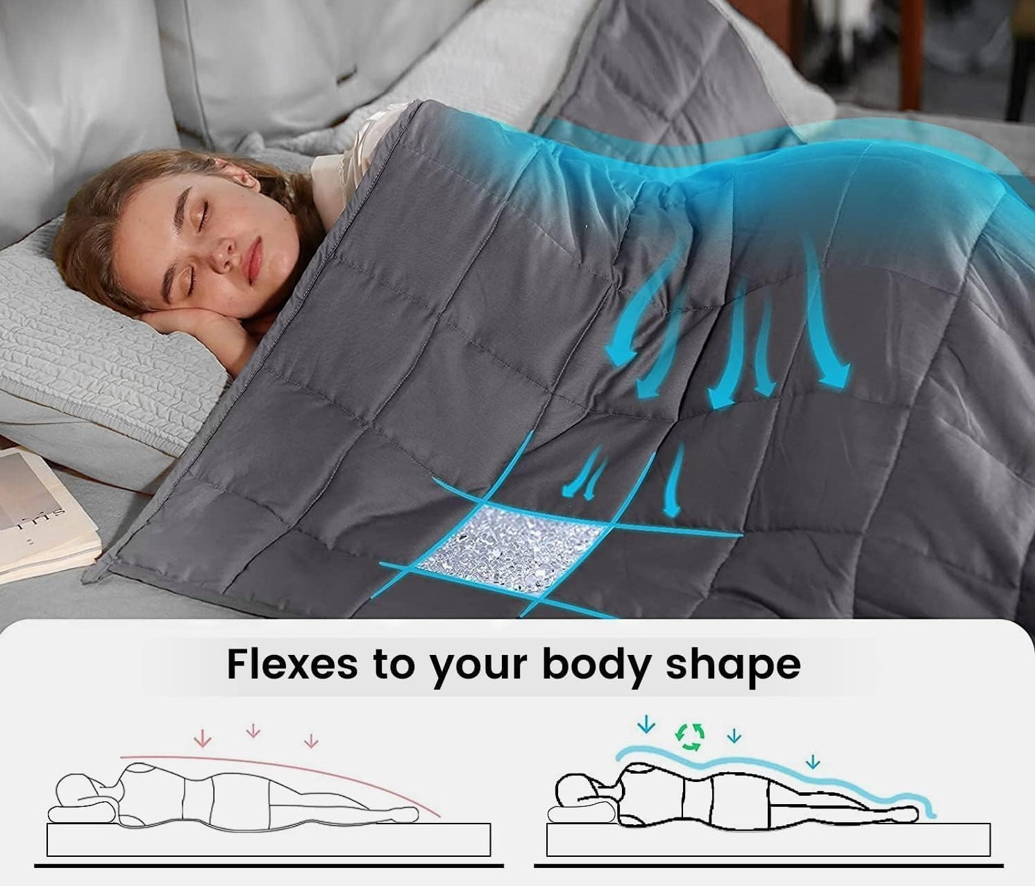 Weighted Blanket – Reduce Stress, Sleep Deeper, Wake Rested