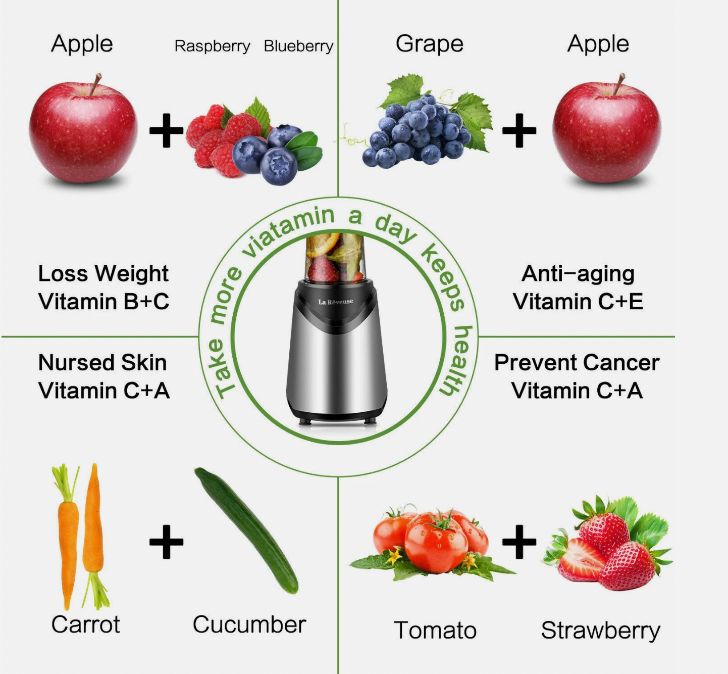 Compact Blender – Fast Blending, Everyday Nutrition