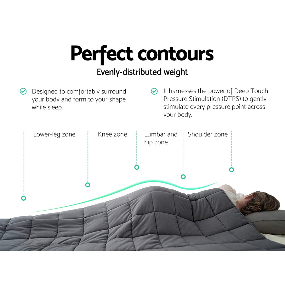 Weighted Blanket – Reduce Stress, Sleep Deeper, Wake Rested
