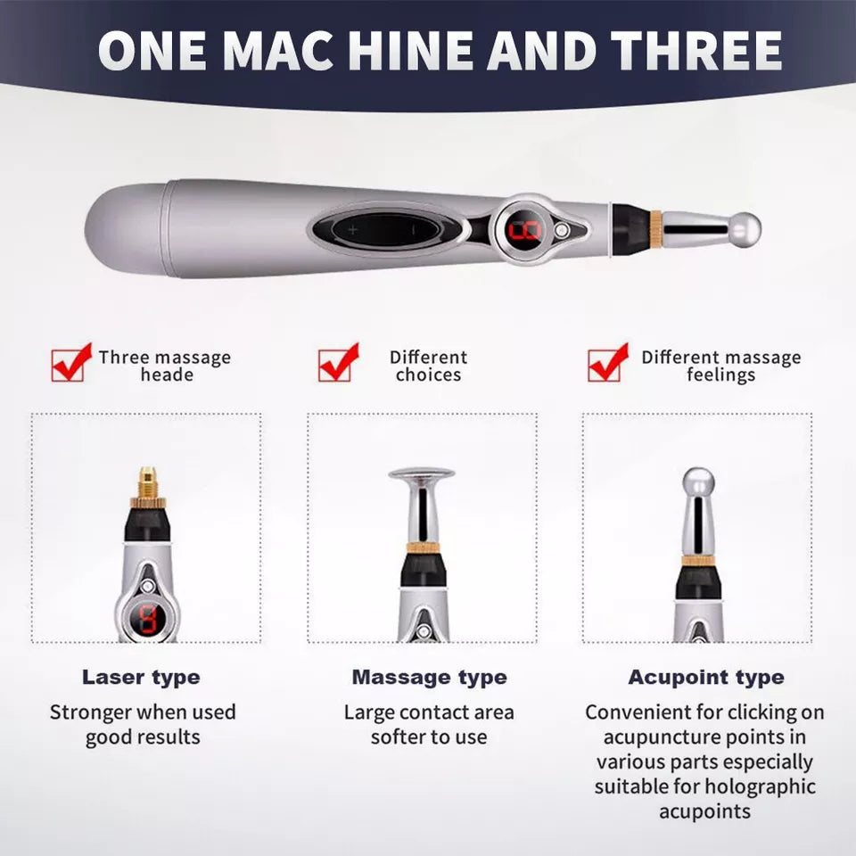  "Acupuncture Pen with three interchangeable heads: dome head for facial therapy, node head for body pain, and spheroidal head for quick relief. Image emphasizes the pen’s 3-in-1 versatility for targeted treatments.