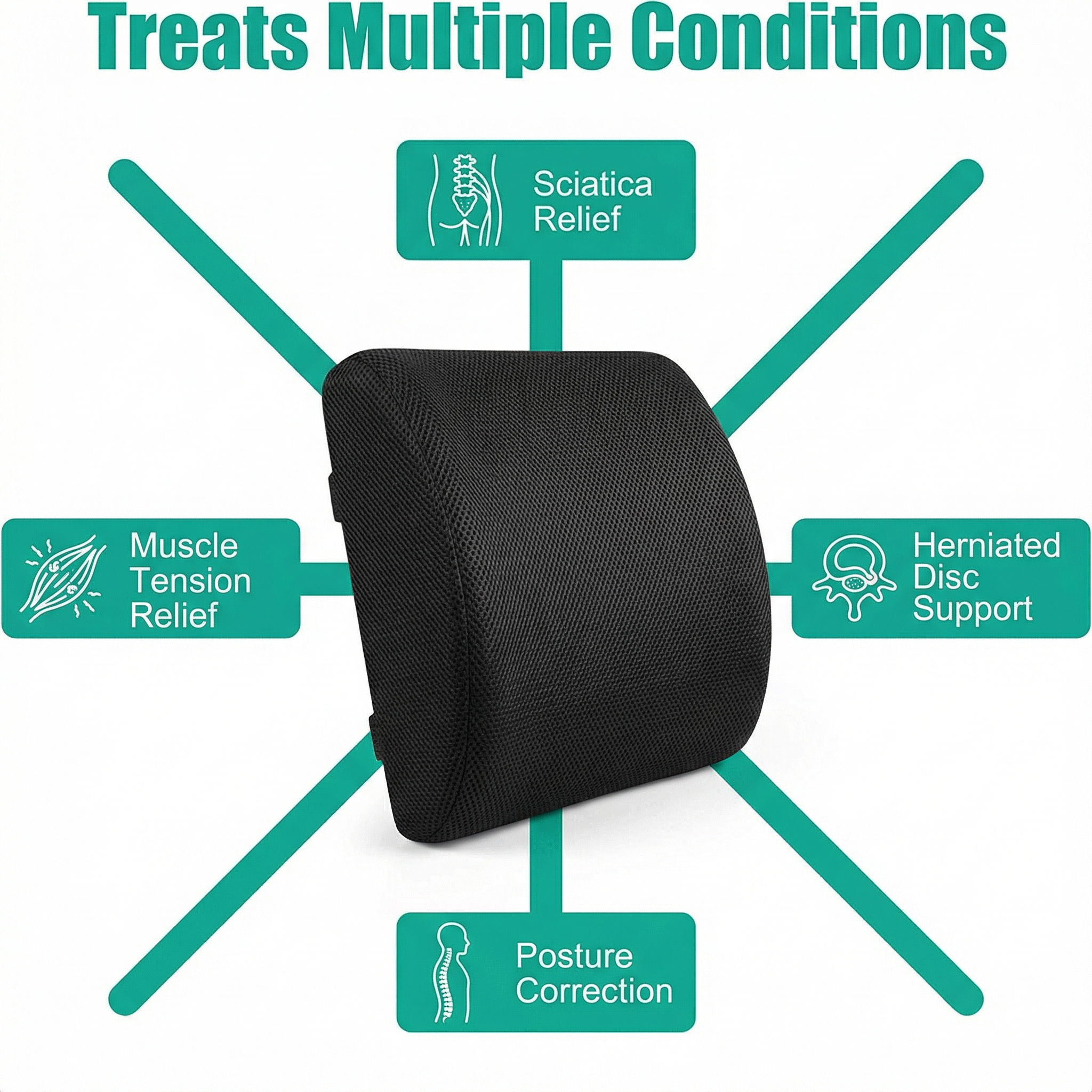 Lumbar Support Cushion - Relieve Back Pain, Improve Posture