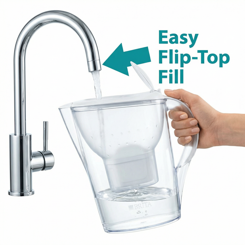 Brita Filter Jug 3.5L — Cleaner Water, Less Plastic, Better Taste