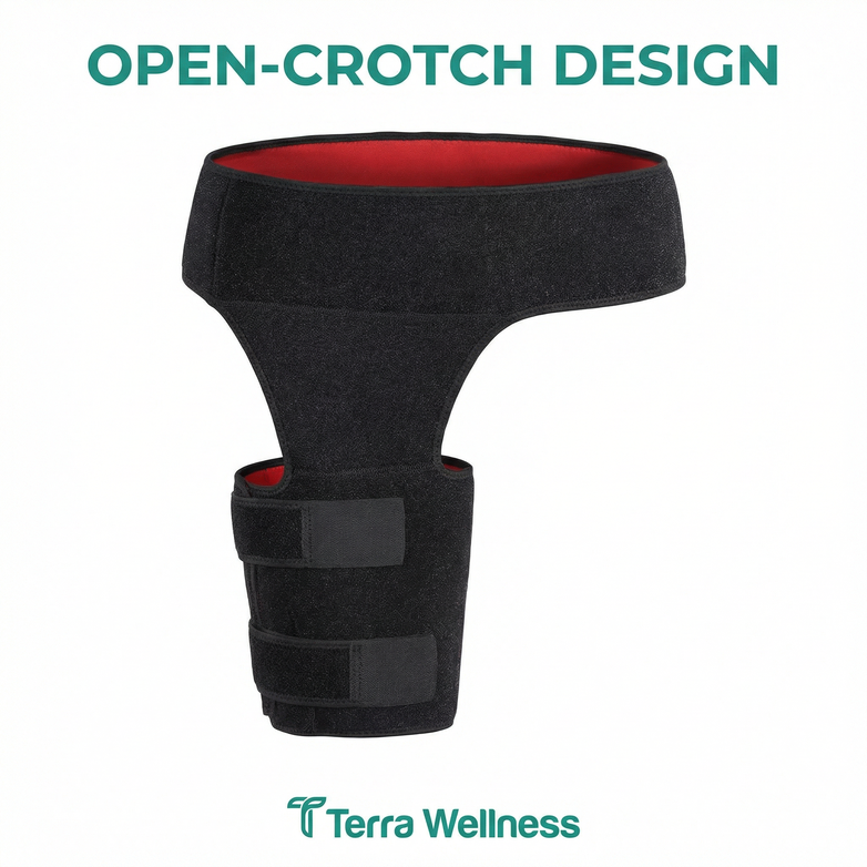 Hip Brace - Relieve Sciatica Pain, Move Freely Again