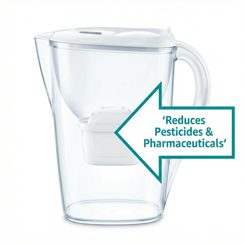 Brita Filter Jug 3.5L — Cleaner Water, Less Plastic, Better Taste