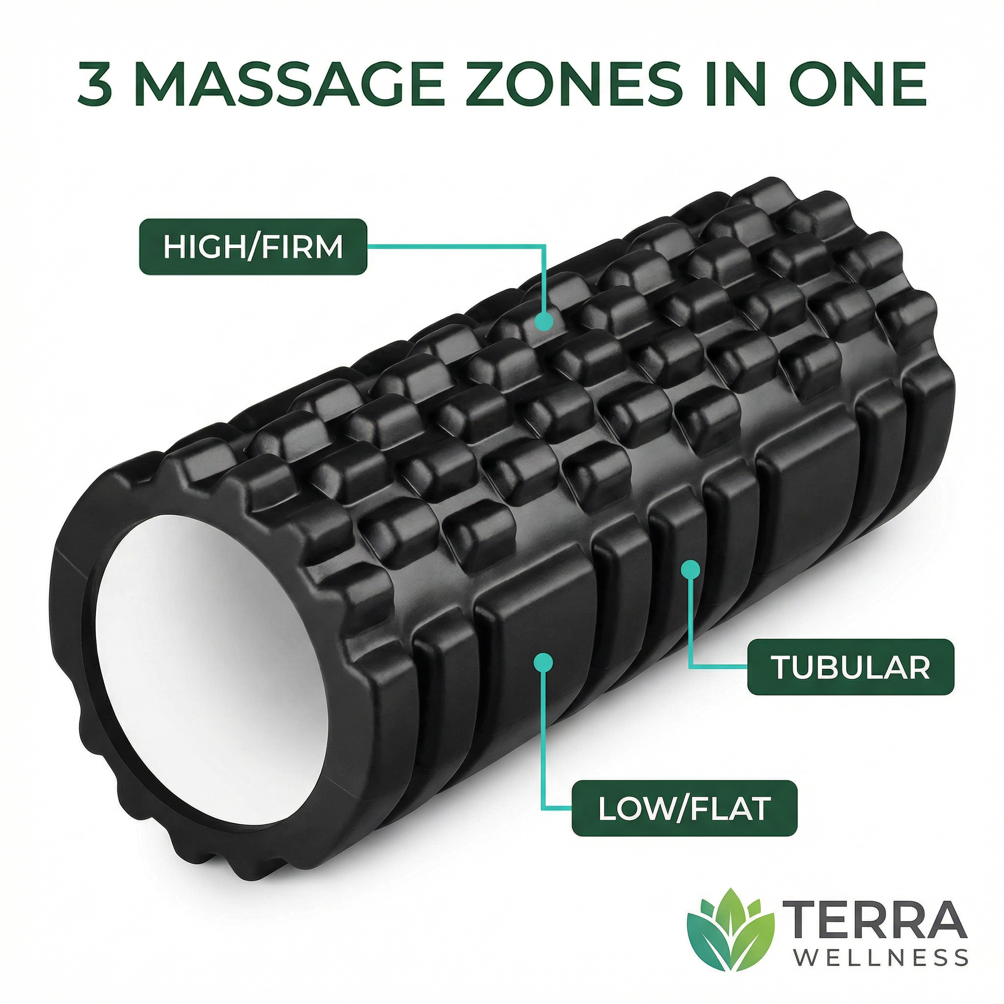 Pilates Foam Roller - Release Tension, Boost Recovery