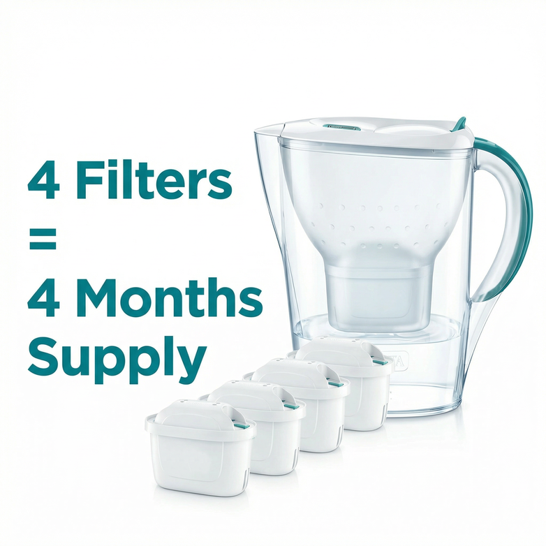 Brita Filter Jug 3.5L — Cleaner Water, Less Plastic, Better Taste
