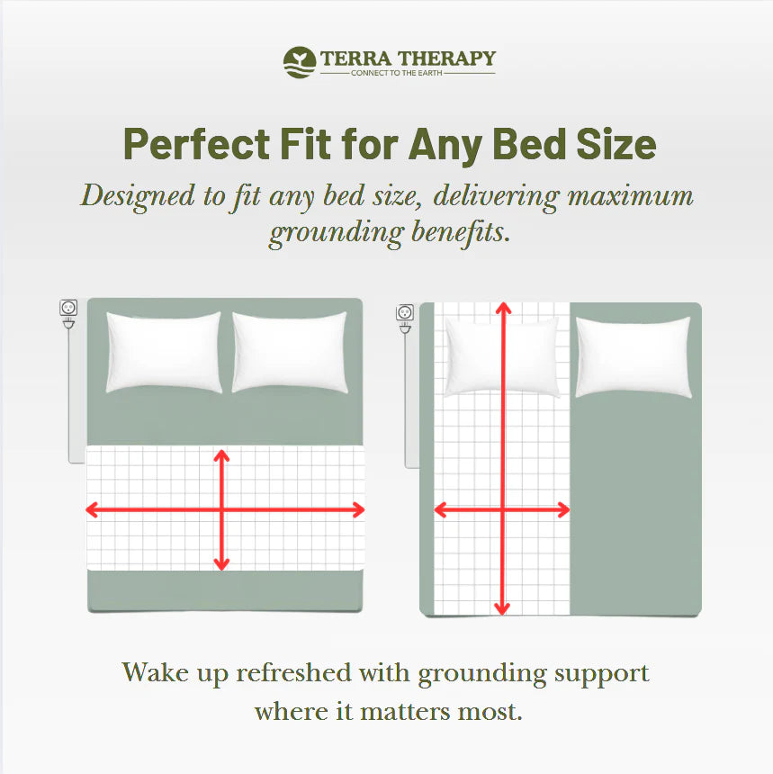 Size guide for grounding sheet, illustrating compatibility with various bed sizes for optimal sleep and wellness benefits.