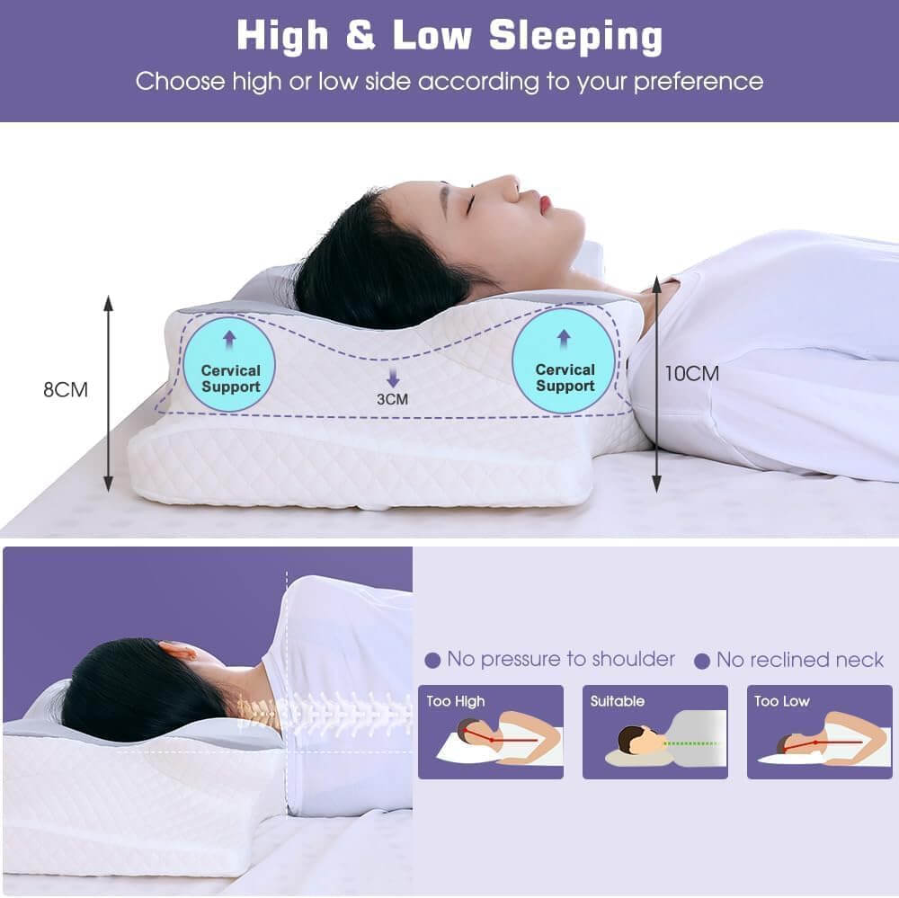 Side view of a woman using a butterfly pillow, highlighting high and low contour zones for customized neck support. Additional images show head and neck alignment from different angles with arrows and text explaining optimal elevation for spinal comfort.