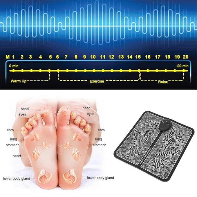 EMS foot massager with nerve stimulation chart, reflexology zones, and muscle activation diagram for improved foot health and circulation