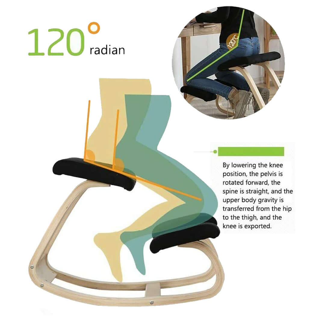 Diagram of an ergonomic kneeling chair, illustrating a 120-degree posture angle for improved spinal alignment and reduced back strain while sitting.