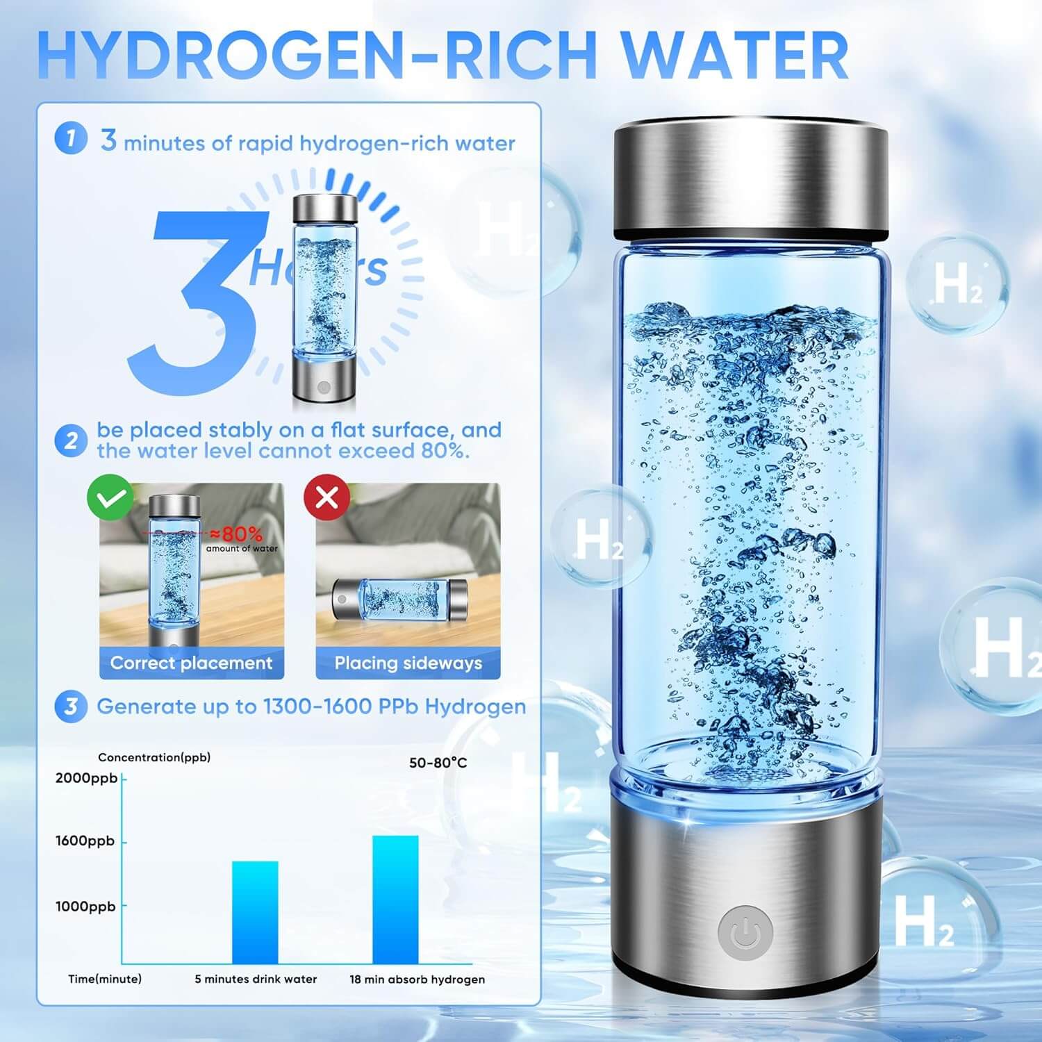 Hydrogen water bottle with transparent design showing hydrogen infusion process, highlighting benefits of hydrogen-rich water for improved hydration and antioxidant effects.