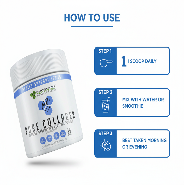 Joint & Muscle Health