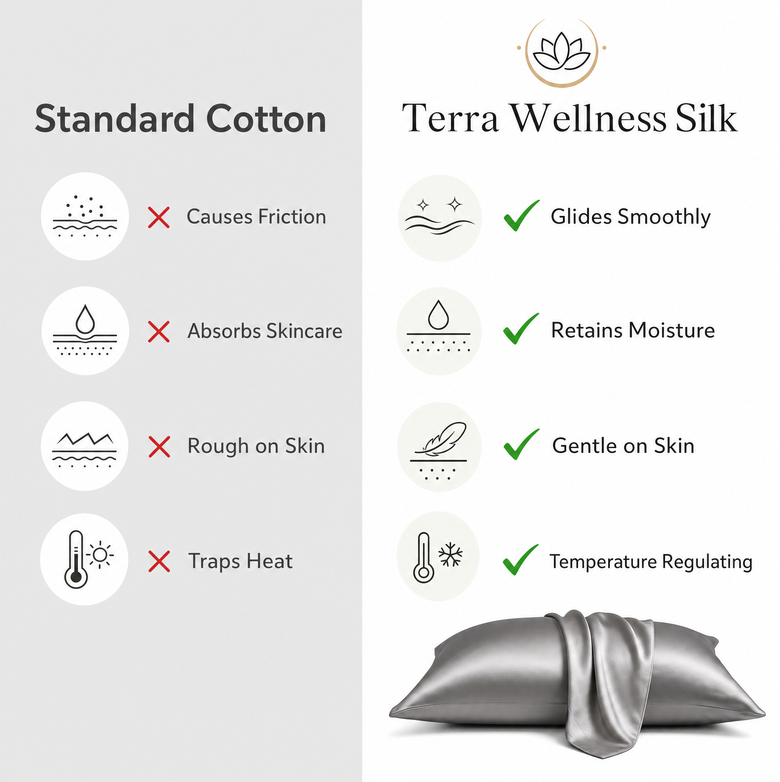 Silk Satin Pillowcase – Cooling, Anti-Frizz & Beauty Sleep