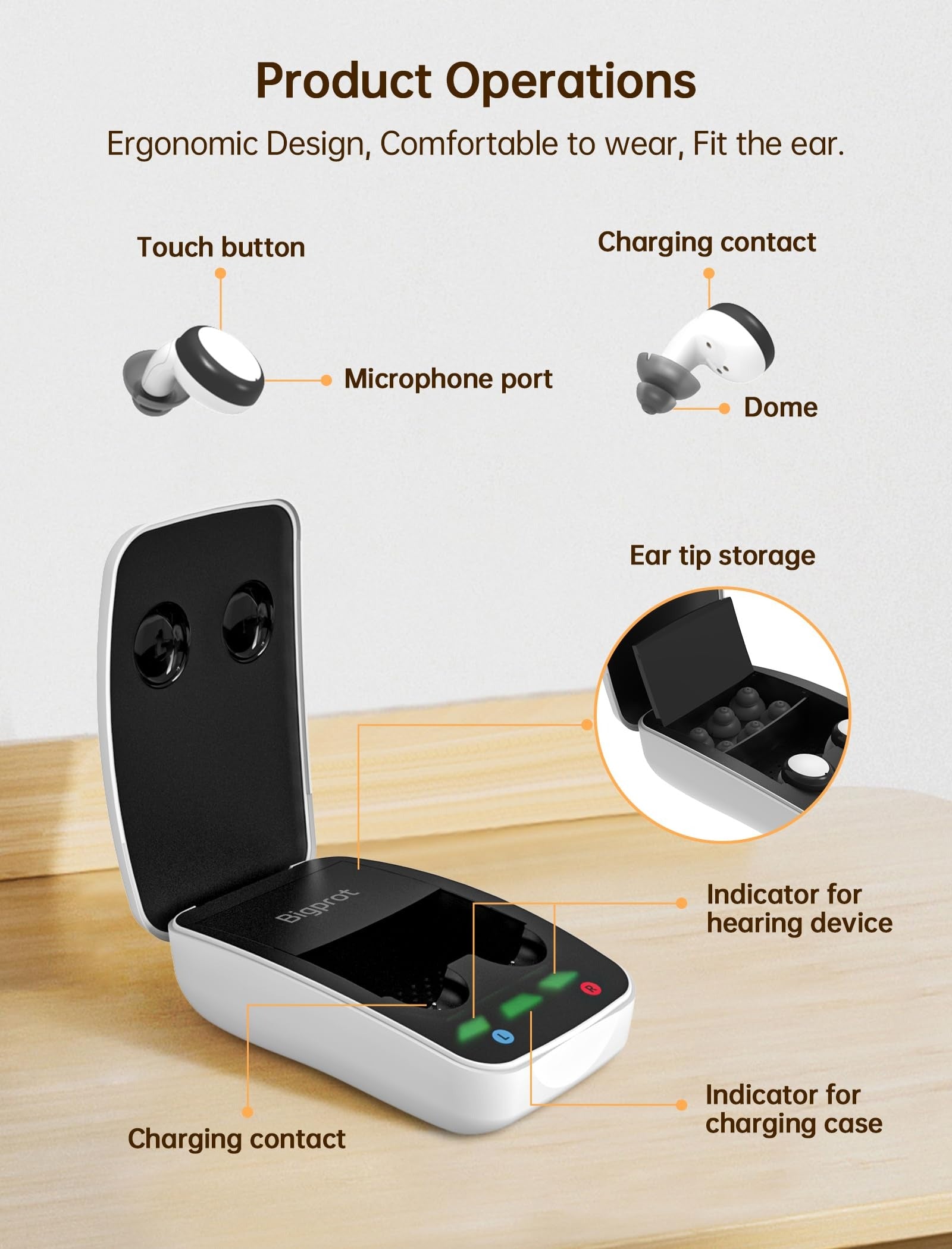 Rechargeable Hearing Aids – Hear Clearly Again, Enjoy All-Day Power