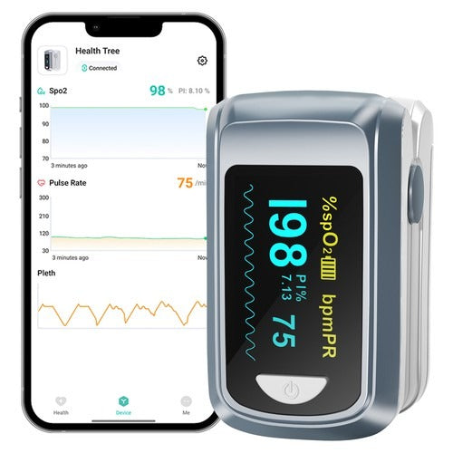 Pulse Oximeter – Track Blood Oxygen, Monitor Heart Rate
