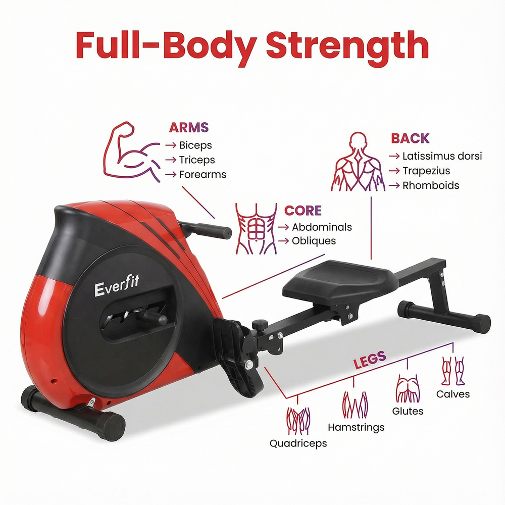 Endurance Rowing Machine Rowing Machine - Build Endurance, Burn Calories – Terra Wellness
