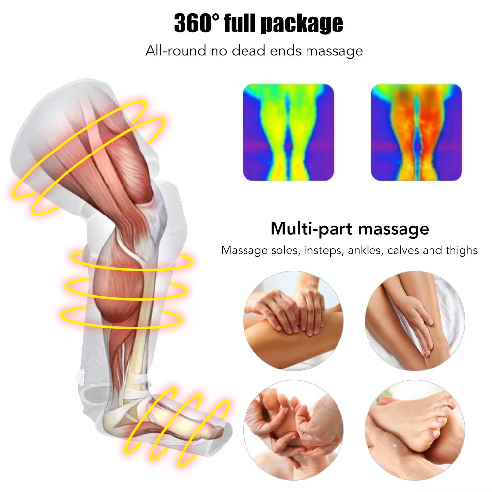 Diagram showing heat relaxation benefits of a leg massage machine, with glowing indicators along the thighs, calves, and feet. Includes thermal imaging and smaller illustrations of specific massage areas like ankles, calves, knees, and soles.