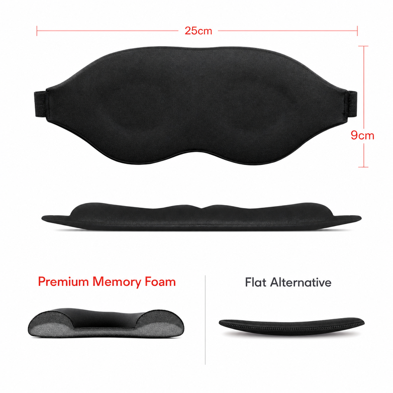 3D Memory Foam Mask - Block 100% Light, Sleep Anywhere