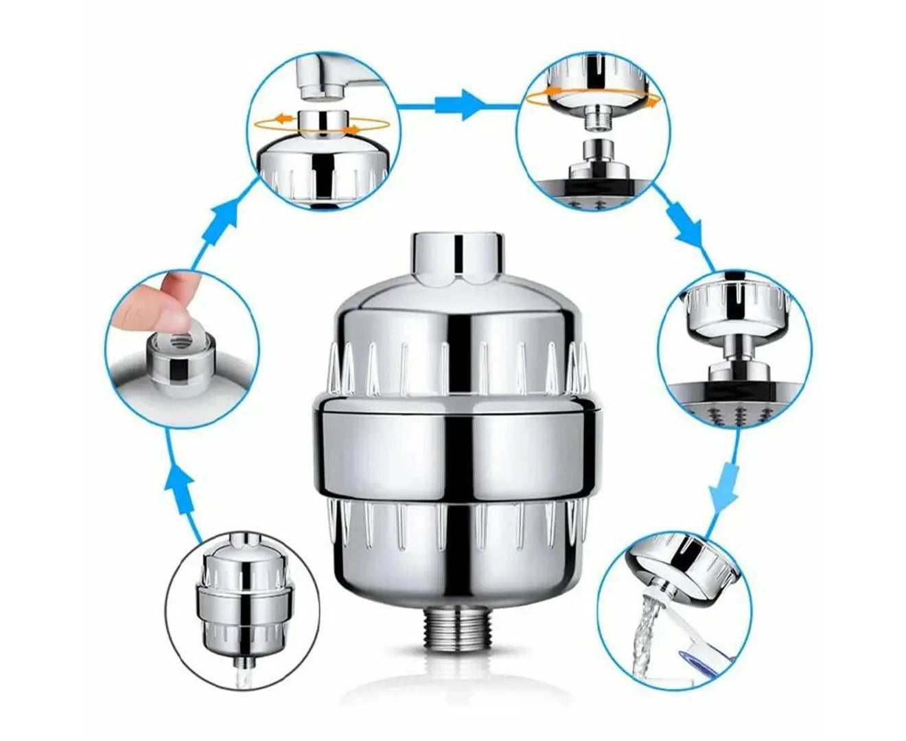 Universal shower head filter compatible with various shower types including handheld, fixed, rainfall, and combo setups