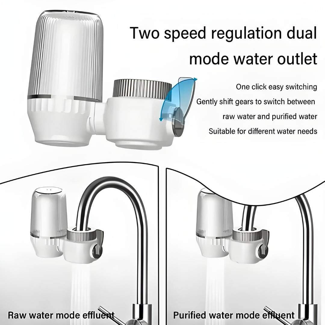 Faucet water filter with two-speed regulator and dual-mode switch for easy tap water purification and flow control