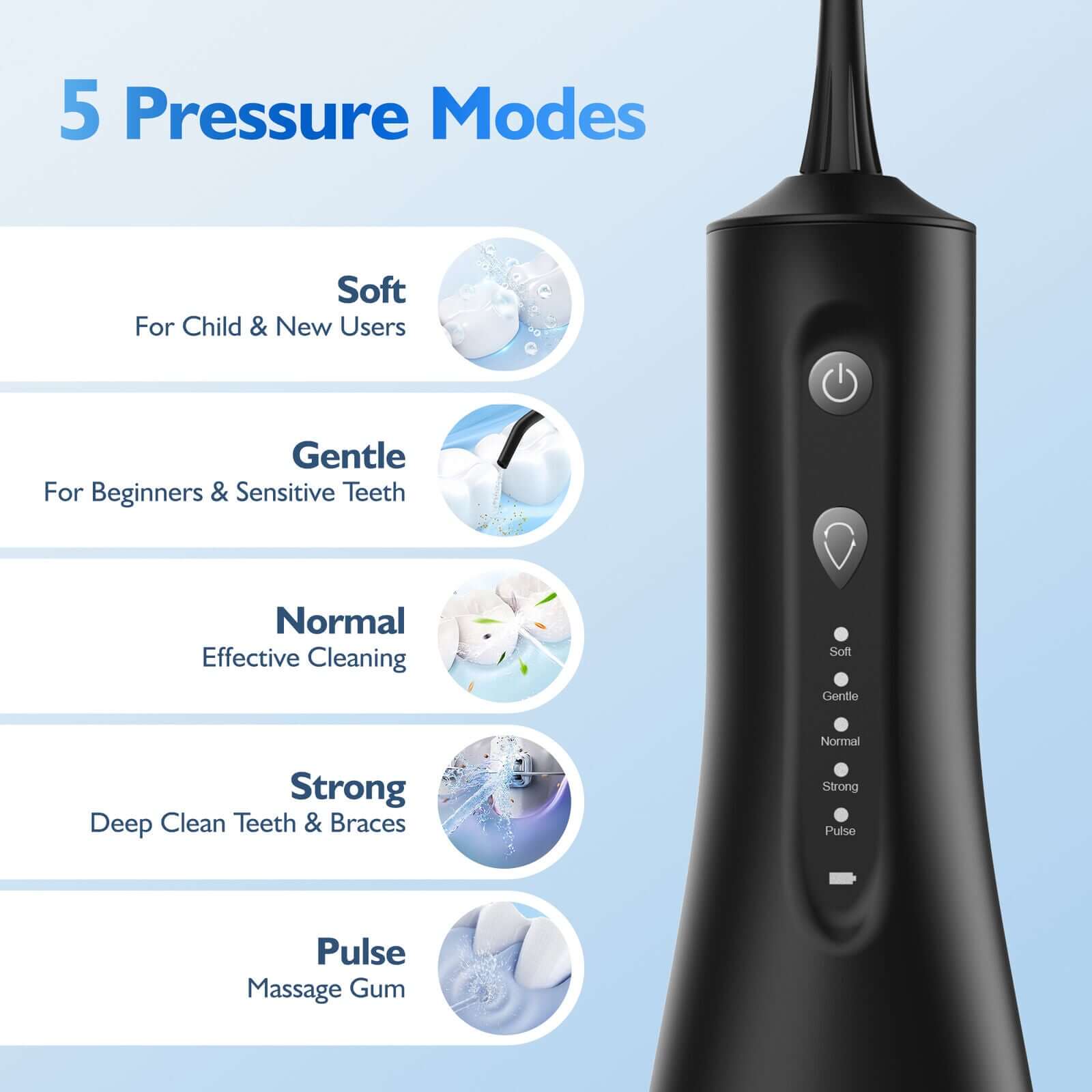 Water flosser with 5 pressure modes for customized dental care