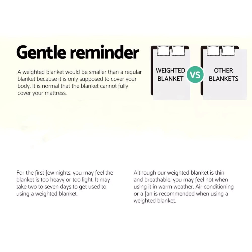 Weighted Blanket – Reduce Stress, Sleep Deeper, Wake Rested